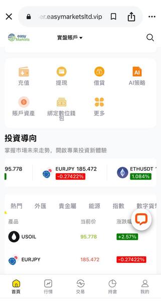 【全民防護】EasyMarkets穩賺不賠是陷阱 無法提領如何討回⚠️如何在EasyMarkets詐騙平臺討回血汗錢⚠️