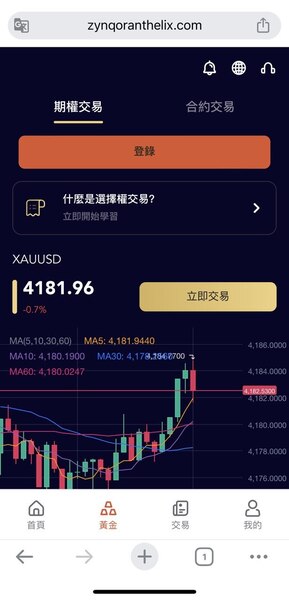 Evoex是否安全？揭露Evoex无法提现骗局，分析投资诈骗套路、曝光真實投資陷阱、公佈自救方法！