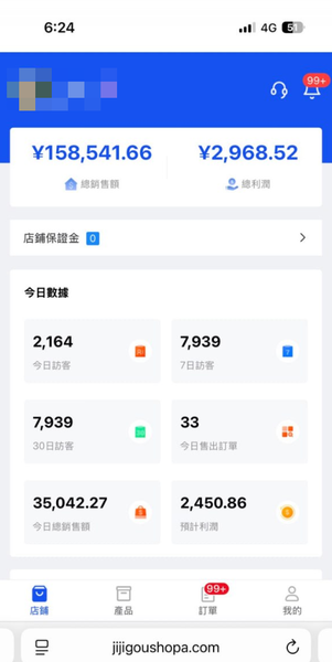 重要提醒： 根據 165 反詐騙專線 警告，集集購已被通報為詐騙平台！投資者務必立即避開，否則可能血本無歸。