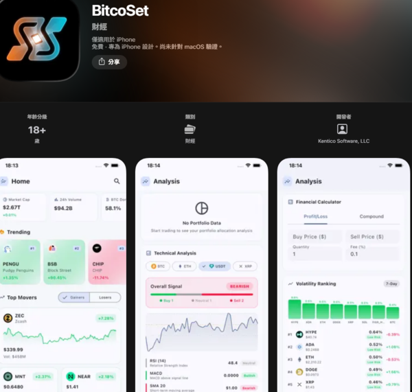 【全景透視】「BitcoSet」平台從高調吸金到現形：一個數位金錢圈套的完整生命週期