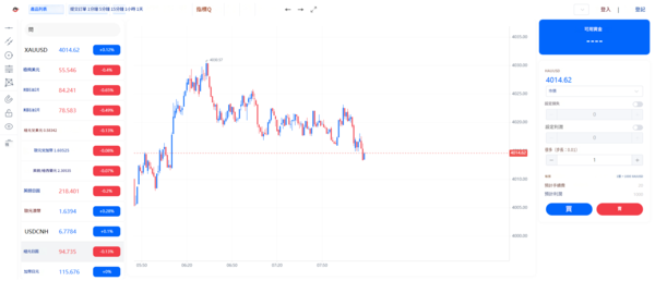 GFS.LE可信嗎？GFS.LE如何提領?GFS.LE如何討回?165多次通報 此文傳你討回秘籍