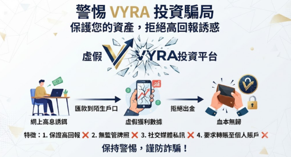 【最新曝光】VYRA是詐騙嗎？VYRA是否安全？有人成功提領嗎？我親身經歷無法出金、客服失聯，分享追回資金自救方法！