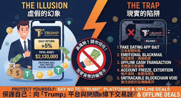 從月入萬元的幻覺到背負貸款的現實：一個平凡上班族在「Trump」的遭遇