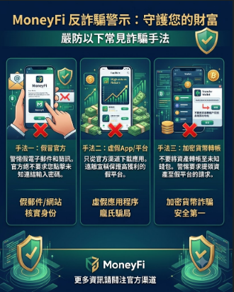 【最新曝光】MoneyFi是詐騙嗎？MoneyFi是否安全？有人成功提領嗎？我親身經歷無法出金、客服失聯，分享追回資金自救方法！