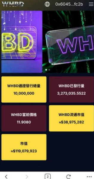 民眾通報！【WHBD】是詐騙！被【WHBD】詐騙了怎麼辦？被詐騙了「能不能把錢拿回來？」