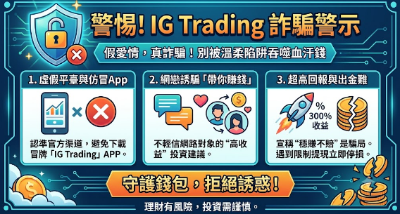 金融消費權益警示：從「IG Trading」平台事件看散戶自我保護意識的集體缺失