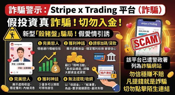 投資防身指南：除了「Stripe x Trading」，還有哪些類似的金錢圈套？