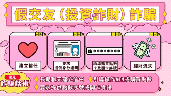 被綁架的科技名詞：看「Renaissance Pro」平台如何將「自動跟單」演變成吸金的道具
