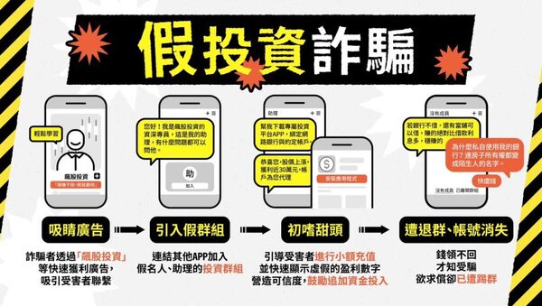 天下沒有白吃的午餐：拆解「JPX」平台包裝的完美糖衣