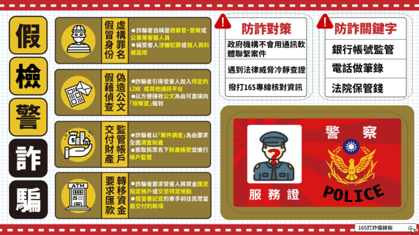 金融防身術：面對標榜「海外監管」的「NIPS PRO」平台，如何查證其牌照真偽？