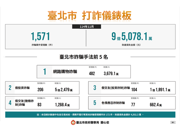 當心高利息吃掉你的本金！「中國華能集團有限公司」平台的精準數字陷阱