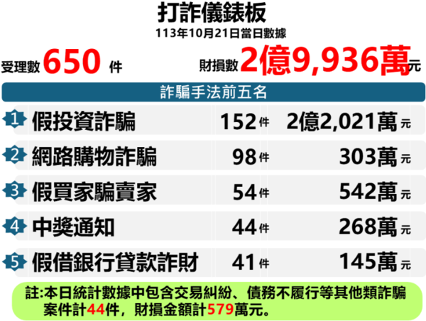 從「Tesla超級充電樁」看金融創新與非法集資的模糊界線