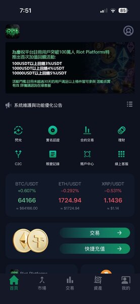 別被靜態收益騙了！我在「nextdoor」平台當了三個月會員的真實數據