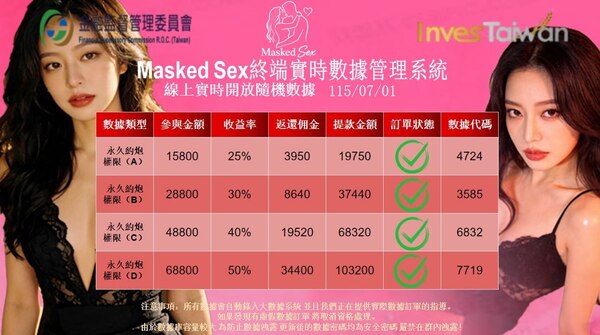 打算加入「幸福財富通」？這三點關鍵評估指標看完再做決定