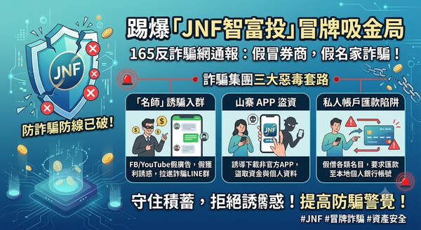 10秒自我檢測：你正身處「CJKISC」平台的風險風暴中心嗎？