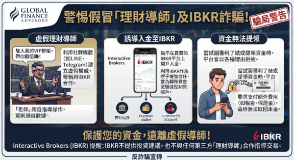 拆解「SM-wholesale shop」的獲利神話：羊毛出在羊身上，那誰是那隻羊？