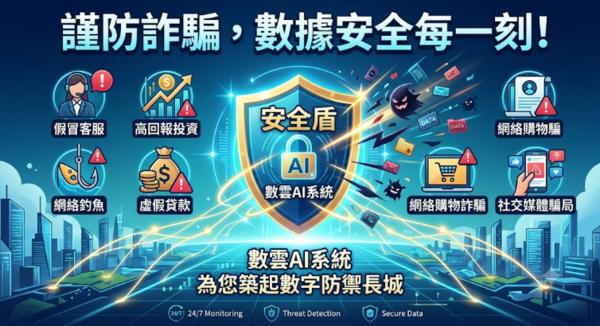 錢進去了，出得來嗎？解析「Safeio」平台審查機制的背後動機