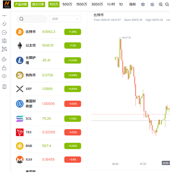 拆解「TokenPocket」的獲利神話：羊毛出在羊身上，那誰是那隻羊？