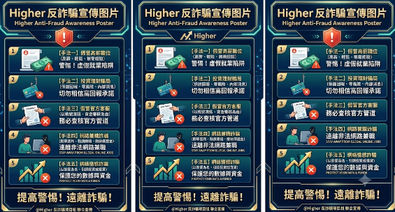 從「AI 晶片製成監控」看金融創新與非法集資的模糊界線