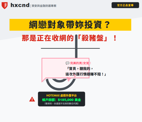 投資防身指南：除了「JFS智投資」，還有哪些類似的金錢圈套？