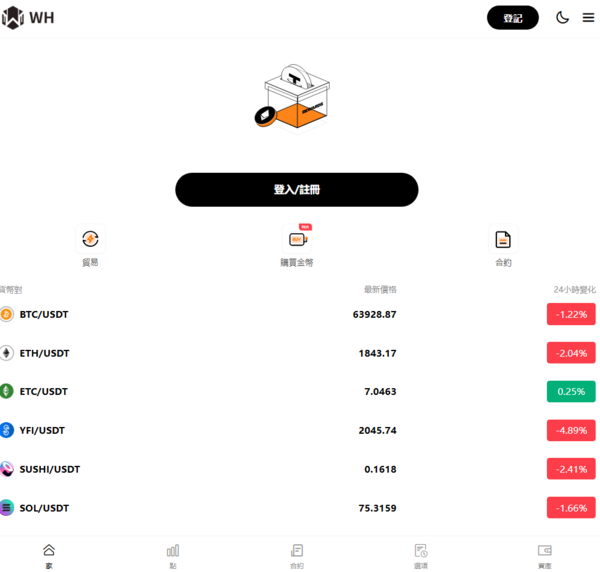 科技進步的副作用：透視「Crosswind」如何利用人性弱點設局